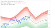 Insider Sale: Director Matthew Chapman Sells Shares of Microchip Technology Inc (MCHP)