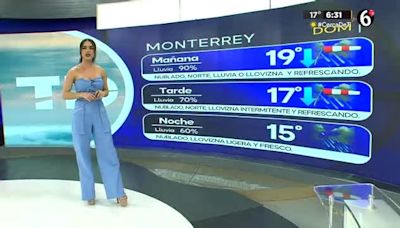 Pronóstico del tiempo para Monterrey, con Jacky Ainley - 21 de abril de 2024