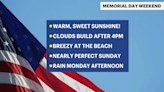 Warm temperatures with mostly sunny skies in New Jersey