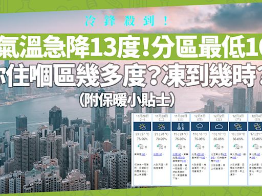 冷鋒殺到 | 香港本周氣溫急降13度！多日分區溫度最低只有10、11度！凍到幾時？即睇你住區幾凍！（附氣溫預報、3大保暖貼士）-健康大晒-健康好人生 Health-ET Net Mobile