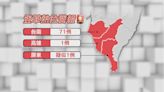 高雄茄萣爆首例登革熱 個案工作地點在台南