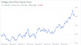 Decoding Phillips 66 (PSX): A Strategic SWOT Insight