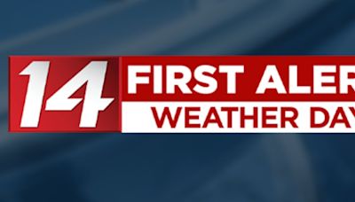 First Alert Weather Days Friday and Sunday