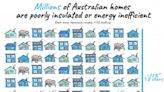 Why so many Australian homes are either too hot or too cold