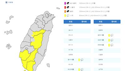 鋒面通過 中南部5縣市大雨特報