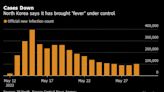 North Korea Rolls Back Lockdown, Says Virus Flareup ‘Controlled’
