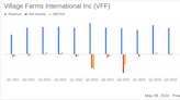 Village Farms International Reports Q1/24 Earnings: A Detailed Examination