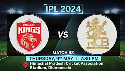 IPL 2024, PBKS vs RCB Live Score: Punjab Kings set to take on Royal Challengers Bengaluru