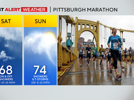 The weekend starts off with soggy weather in Pittsburgh, but will ease up on Saturday