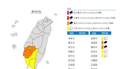 上班注意！一大早雨彈狂炸「5縣市」 午後強對流降雨熱區曝