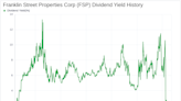 Franklin Street Properties Corp's Dividend Analysis