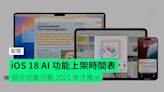 iOS 18 AI 功能上架時間表 部分功能可能 2025 年才推出