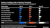 Russia’s Crude Shipments Stick to Cut Even as Price Cap Crumbles