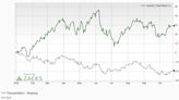 Bull of the Day: International Seaways, Inc. (INSW)