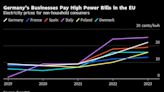 Germany’s Days as an Industrial Superpower Are Coming to an End