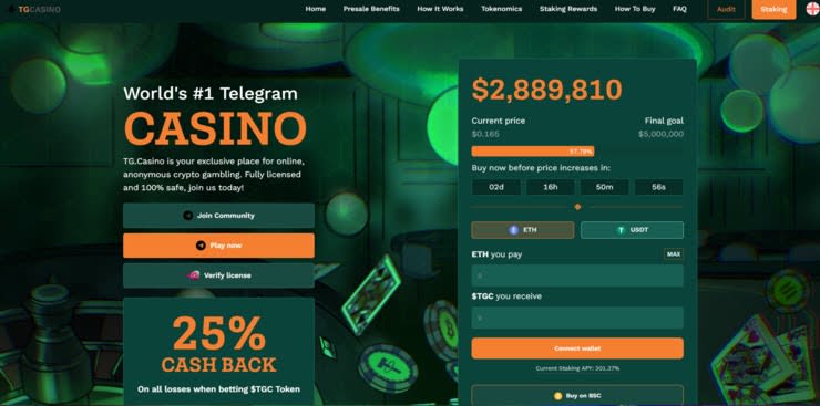 Best Crypto Casino sites & Bitcoin Casinos in 2024