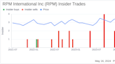 Insider Sale: VP and CFO Russell Gordon Sells Shares of RPM International Inc (RPM)