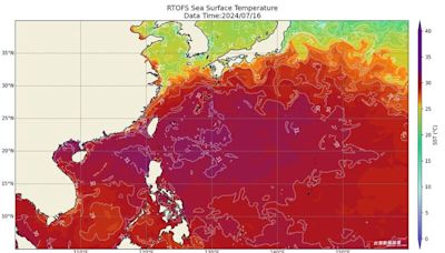 最新海溫圖曝台灣海洋持續燒滾滾 颱風論壇：下週颱風活躍須注意