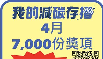 基北北桃「我的減碳存摺」機票頭獎出爐