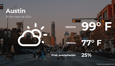 Clima de hoy en Austin, Texas para este domingo 26 de mayo - La Opinión