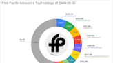 First Pacific Advisors' Q2 2023 13F Filing Update