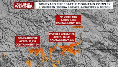 Boneyard Fire & Battle Mountain Complex total over 80,000 acres, still causing evacuations in southern Morrow County