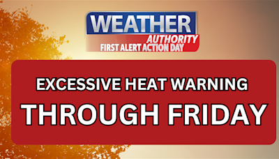 First Alert ACTION DAY: Excessive heat continues through Friday - KYMA