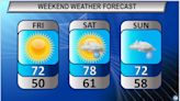 Northeast Ohio weekend weather forecast starts sunny, ends with rain