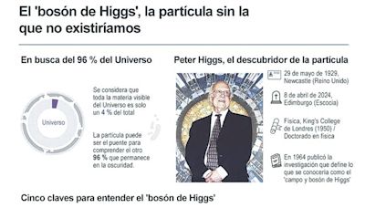 Peter Higgs, el británico que revolucionó la física moderna