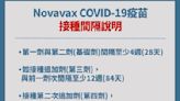 開放Novavax疫苗接種 臺南市民可透過台南打疫苗系統預約