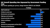 Britain’s Local Authorities See Budget Shortfall of £6.2 Billion