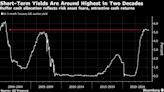 Risk of 1987-Style Meltdown Sparks Ruffer’s Record Cash Bet