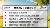 Monday Leaderboard: It ain't over 'til the final putt drops ... or misses