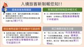 入境免稅額今起調高至3.5萬元 財政部估1年稅損305萬