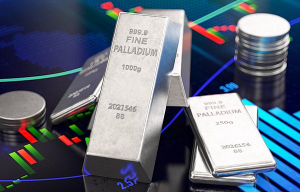 Palladium price today: Palladium is up 2.18%, trading at $1,065.75