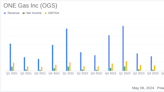 ONE Gas Inc (OGS) Q1 2024 Earnings: Aligns with EPS Projections, Misses Revenue Estimates