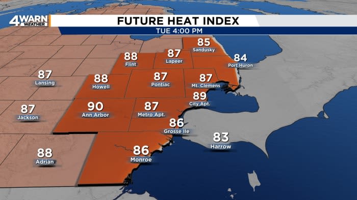 Shower chances rev up in Metro Detroit as heat, humidity linger