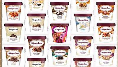 20 Häagen-Dazs Ice Cream Flavors, Ranked Worst to Best