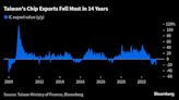Taiwan Chip Exports Plunge 21% as Device Makers Clear Inventory