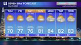 Wednesday evening: Dry, cool conditions for Chicagoland, especially along the lake