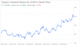 Decoding Casey's General Stores Inc (CASY): A Strategic SWOT Insight