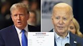 Trump leads Biden in Michigan and Georgia; razor-close in 2 other battleground states, new poll finds