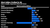 Short Sellers Gained $10 Billion in Second Quarter Despite S&P 500 Rally