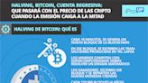 Halving, Bitcoin, cuenta regresiva: que pasará con el precio cuando la emisión caiga a la mitad