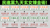 遭諷綠電「九天玄女煉金術」 力暘聲明：完全合法、不排除進入司法程序