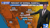 Drought monitor upgrades Charlotte and DeSoto counties to severe level