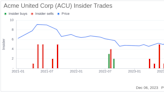 Insider Sell: President and COO Brian Olschan Sells 12,054 Shares of Acme United Corp (ACU)