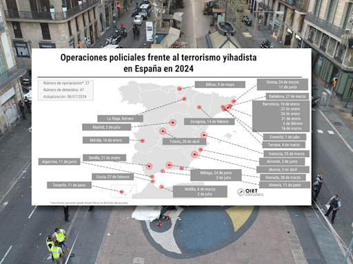 España registra 30 operaciones contra el terrorismo yihadista