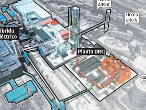 Bélgica dará energía barata a Arcelor para desbloquear una planta verde como la de Gijón