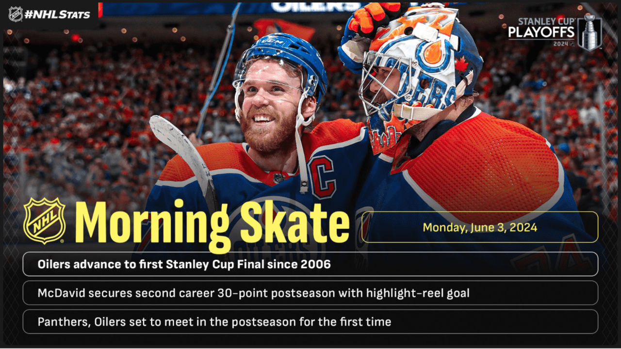 NHL Morning Skate for June 3 | NHL.com